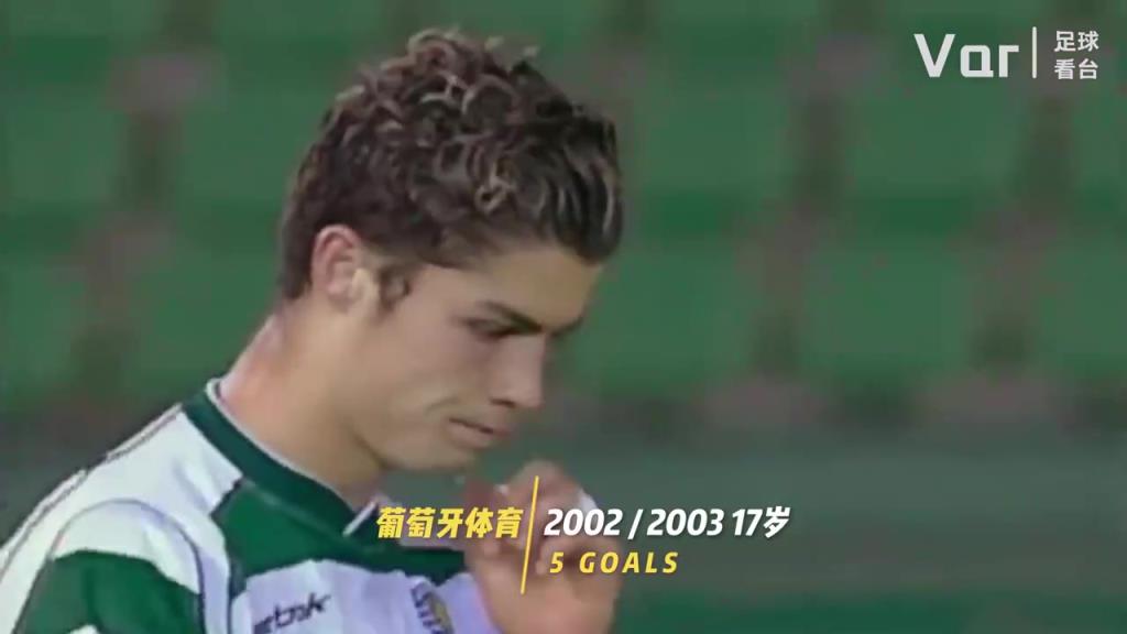 你是從什么時(shí)候開(kāi)始看C羅的？C羅的20年變化！